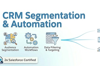create CRM segmentation and automation in marketing cloud
