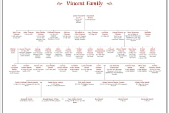 do genealogy research and trace your nordic and european family tree