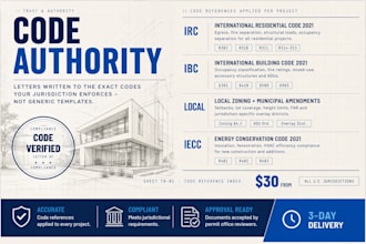 draft your building code compliance letter for city permit