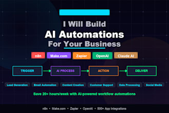 build n8n automations for lead capture, email follow up and CRM sync