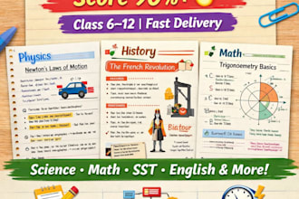 create aesthetic notes for all subjects class 6 to 12