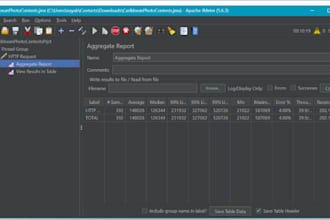 do functionality load and stress testing of your websites