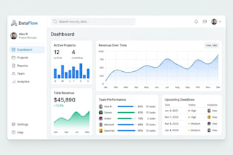 create professional UI UX with best practices