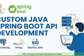 develop a restful API and integrations