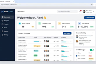 redesign website UI UX professionally