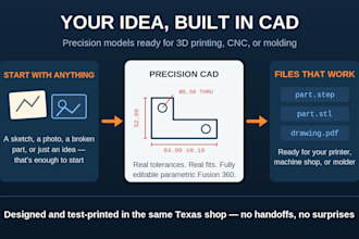 design precision cad models and 3d printed functional prototypes for you