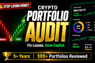 audit your crypto portfolio and prevent losses with expert analysis