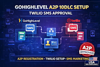 do gohighlevel a2p 10dlc approval, twillo setup and SMS marketing integration
