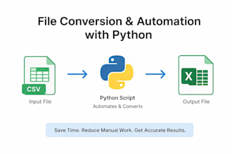 convert and automate files using python scripts