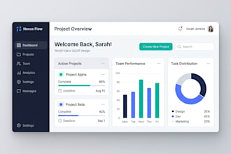 deliver world class UI UX design