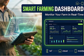 build a smart farming iot dashboard for real time crop monitoring