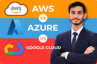 setup AWS ec2, s3, iam secure cloud server