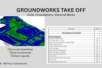 complete accurate construction take offs for drainage foundations and brickwork