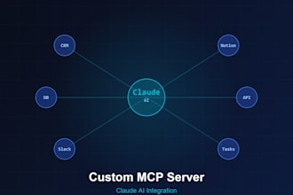 build a custom mcp server for claude ai integration