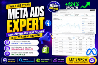 create high converting meta ads campaign