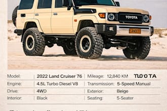 in depth car articles