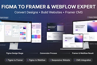 figma to framer, figma to webflow, framer website, webflow website, framer cms