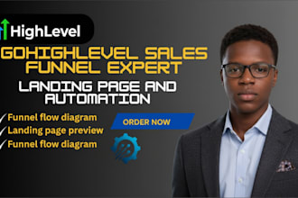 design gohighlevel sales funnel, go high level landing page, ghl expert