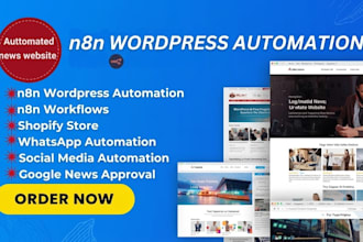n8n wordpress automation n8n API integration automate woocommerce news website