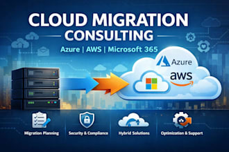 help you with your cloud migration