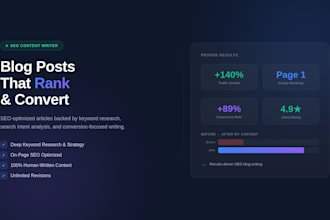 write SEO blog posts and articles for saas and ecommerce website content