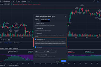 convert your tradingview strategy to alerts or webhook automation bot