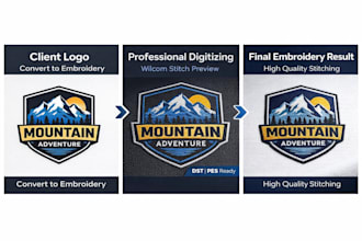convert logo to embroidery digitizing file professionally