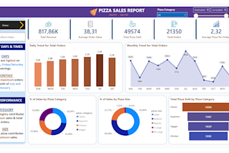 build an interactive data dashboard or app with streamlit
