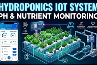 build an iot hydroponics controller with ph and nutrient monitoring system