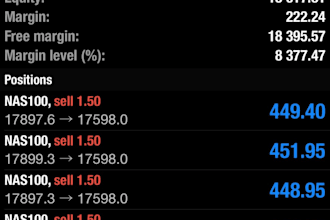offer 100k strategy forex trading bot, forex bot, forex robot, forex ea bot