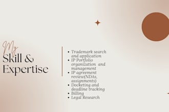 provide trademark and patent IP support services