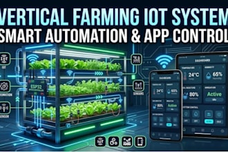 design and develop an iot based vertical farming automation system on app