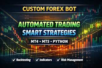 develop a custom forex trading bot in python, automated strategies