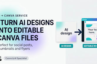 redesign your ai generated design into an editable canva file