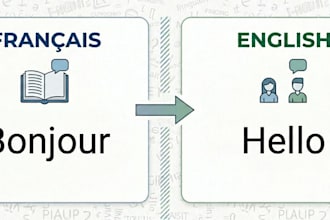 translate french articles and content into english