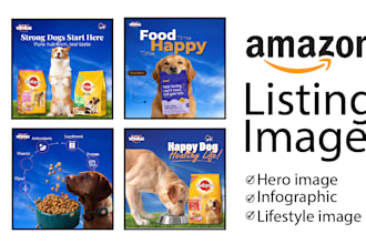 do amazon listing images design, amazon product infographic