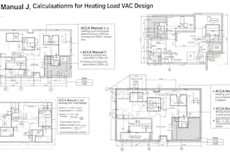 do acca manual j,d,s heating and cooling load and hvac design