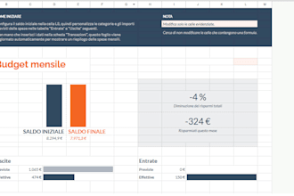 organize,clean, and automate your data in microsoft excel