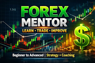 be your forex trading mentor, expert advisor, and strategist