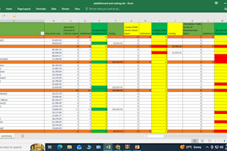 advanced excel data analysis and automation