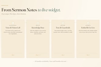 build a complete brand identity for your church
