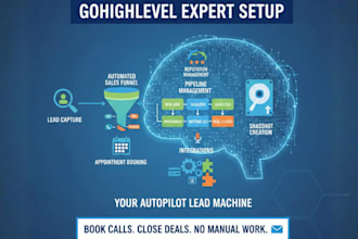 set up gohighlevel CRM funnels and automation