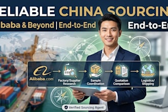 find reliable suppliers in china and manage sourcing