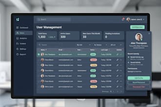 design UI UX for admin panels