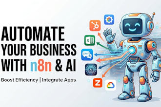 build your n8n automation to grow your business
