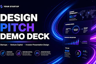 design pitch demo deck startups, venture capital, investor presentation design