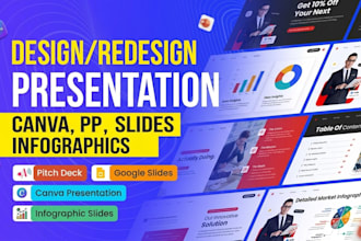 design redesign canva presentation pitch deck powerpoint and infographic slide