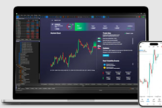 forex trading website, stock trading app, crm, cfd, forex broker website