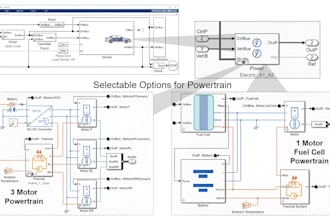 design pcb, electrical, electronic engineering, simulink matlab, 3d cad model