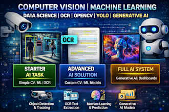 do data science segmentation generative ai  deep learning object detective cctv